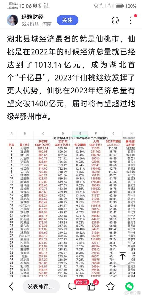 美国购房贷款申请量升至2023年以来最高水平