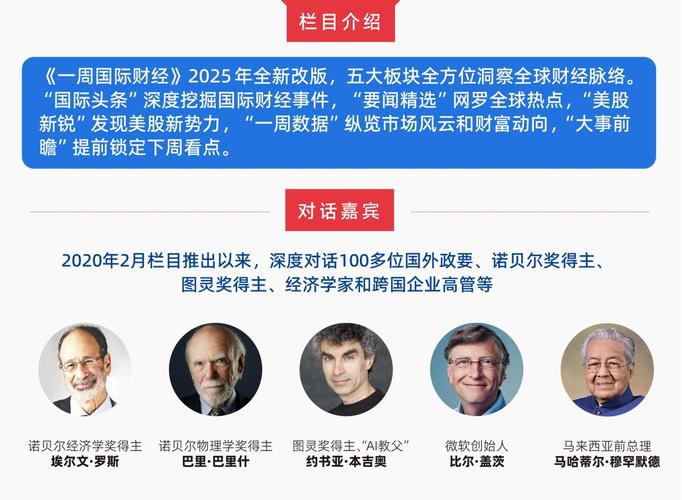 全球多国央行对人工智能持谨慎态度,“去美元化”进程举步维艰