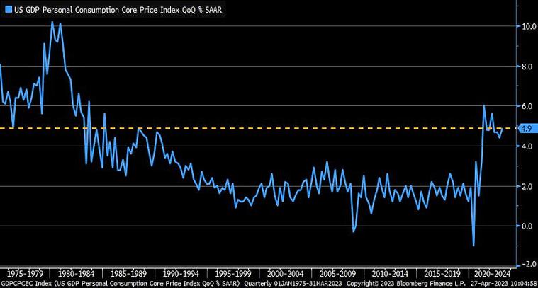 美国宏观经济信号不一