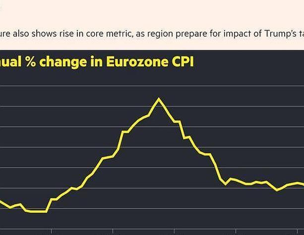 欧洲央行:欧元区金融稳定风险“上升”