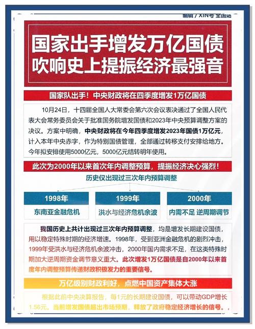 消息人士:日本将增加两年期和五年期公债发售 为经济刺激方案提供资金