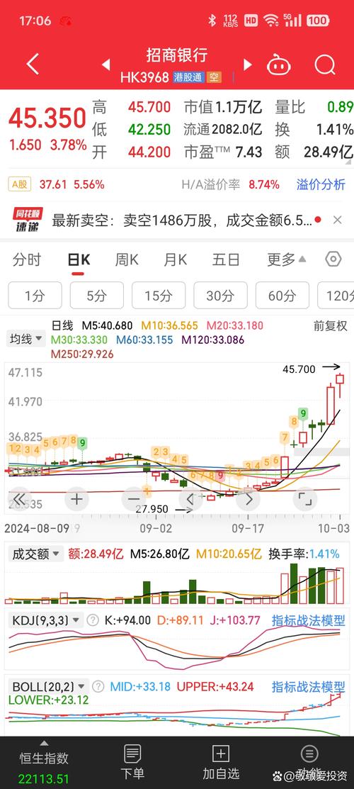嘉利国际将于12月31日派发中期股息每股0.015港元