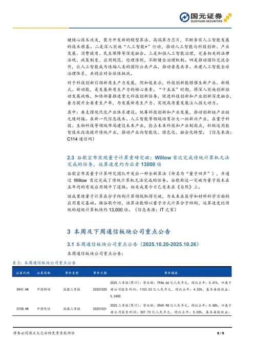 剑桥科技盘中涨近10% 据报谷歌追加光模块订单 将用于扩容TPU集群