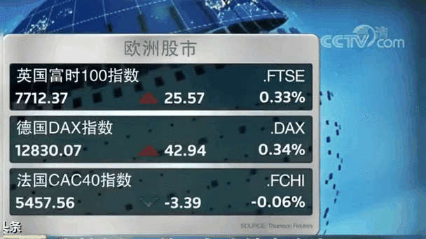 欧洲债市：德债收益率升至3月来最高 交易员关注欧洲央行加息可能性